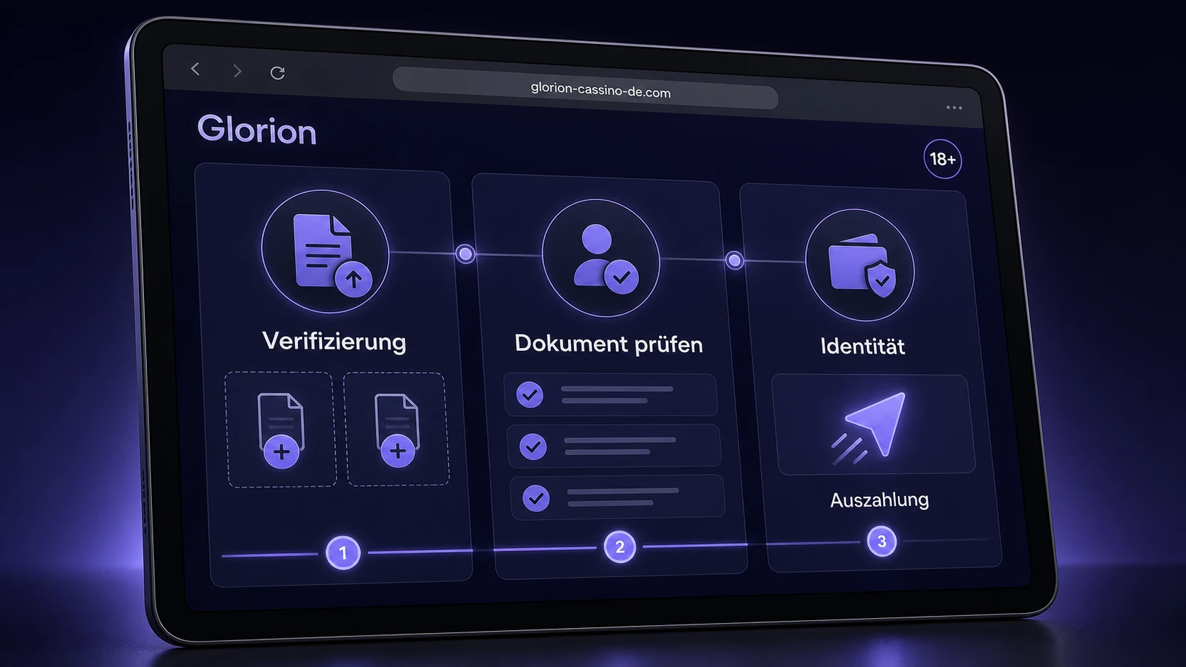 Wann ist eine Verifizierung erforderlich?
